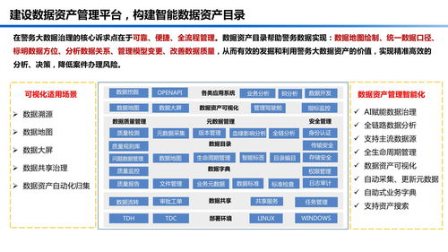 2023年智慧公安發(fā)展構(gòu)思與建設(shè)解決方案——數(shù)據(jù)處理與存儲支持服務(wù)