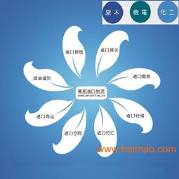 專業(yè)綜合進(jìn)口代理與科技開發(fā)服務(wù) 上海萬(wàn)航國(guó)際物流全方位解決方案